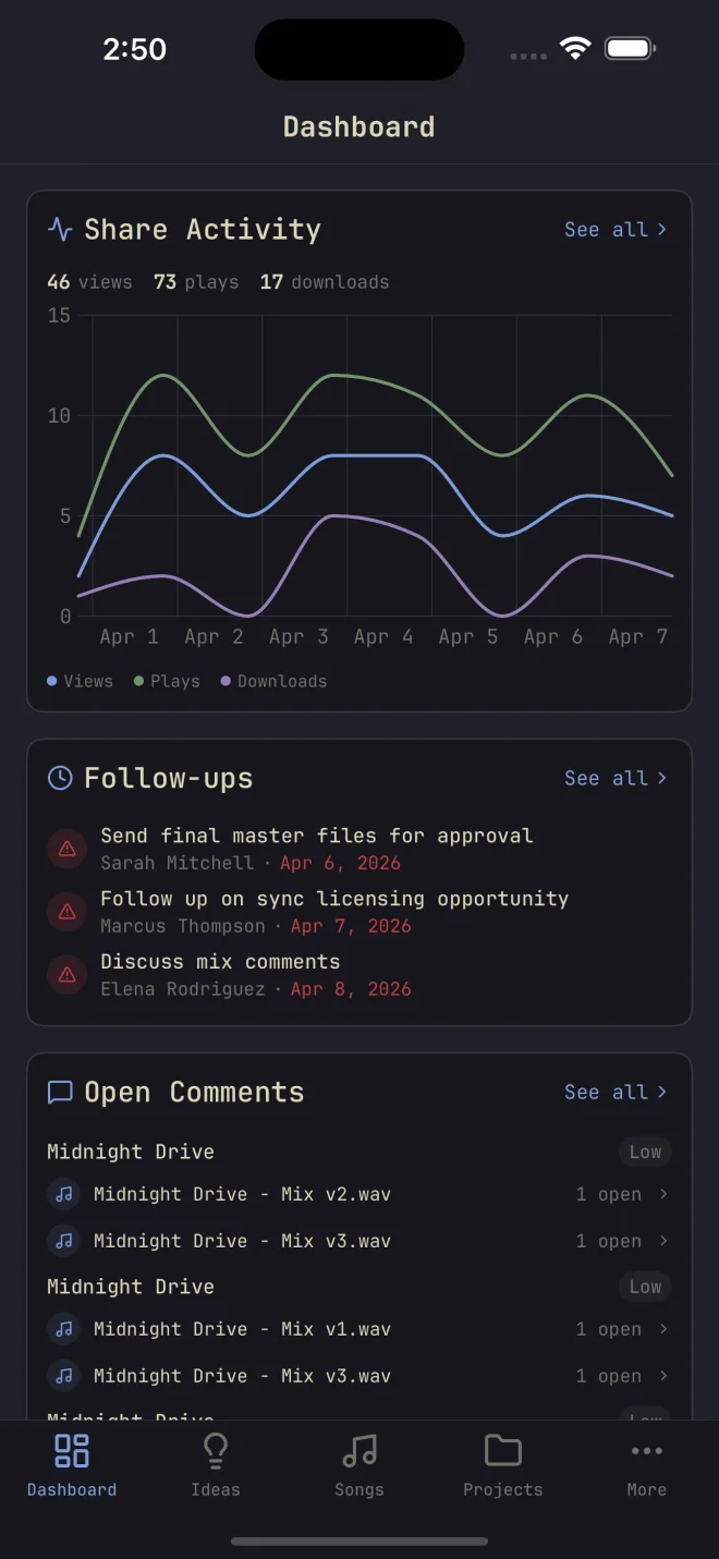 Songkeeper iPhone dashboard screenshot with listener analytics